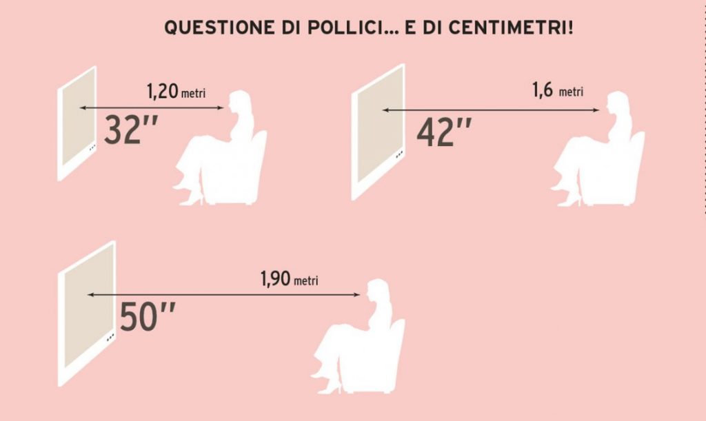 Abbinare e disporre i divani in salotto