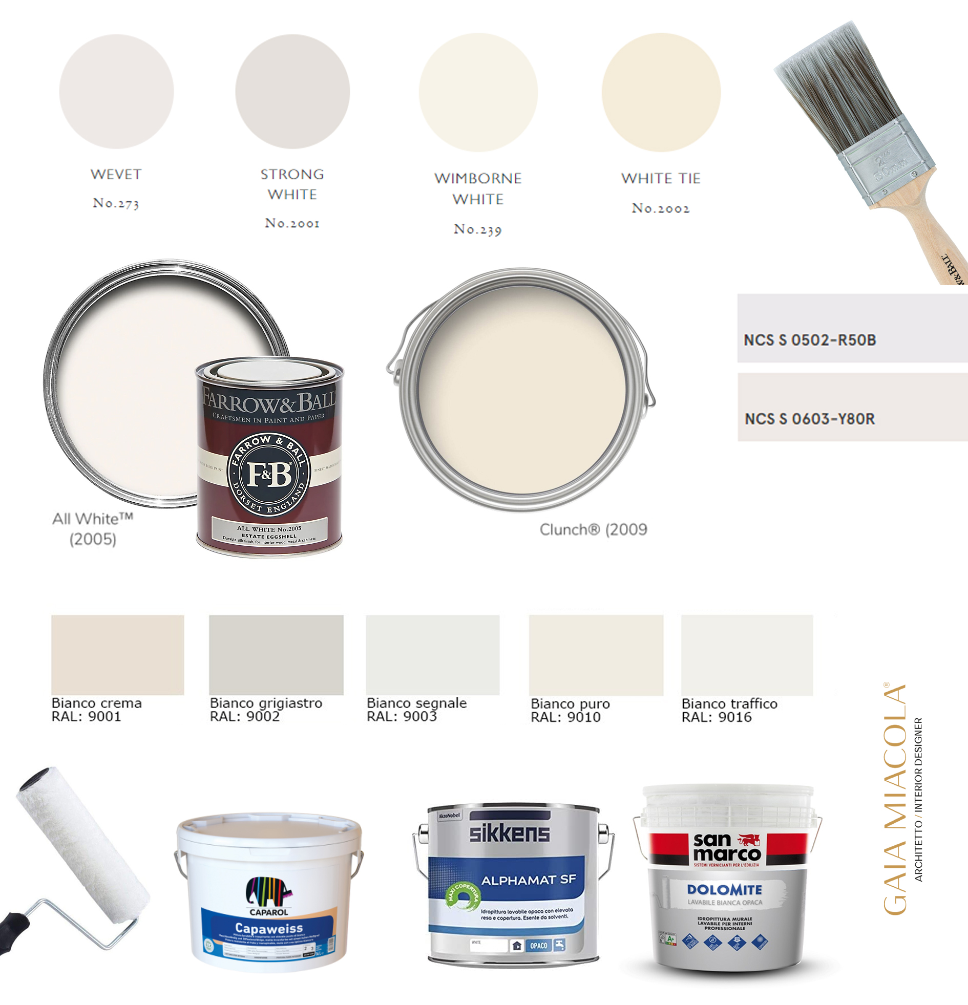 Bianco per i muri interni: come scegliere la giusta tonalità