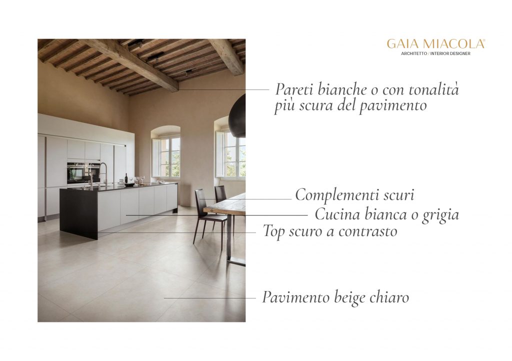 Pavimento beige